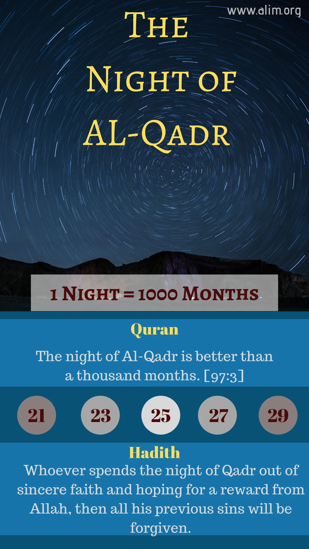 The Night of AL-Qadr